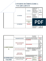 144471345 Mijloace Interne de Imbogatire a Vocabularului Schema