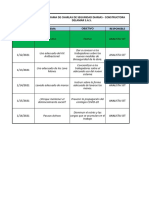 Cronograma Charlas de Seguridad Semanales