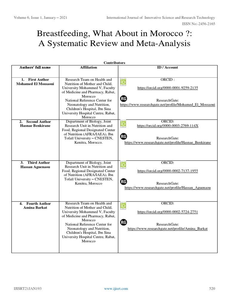 Breastfeeding, What About in Morocco A Systematic Review and Meta
