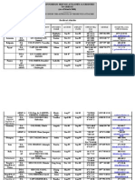 Attache Roster - Mar 08