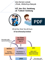 Gizi Keluarga Dan ASI Presentasi DR Tan (2P Keluarga)