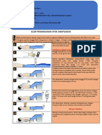 Alur Penanganan Syok Anafilaksis