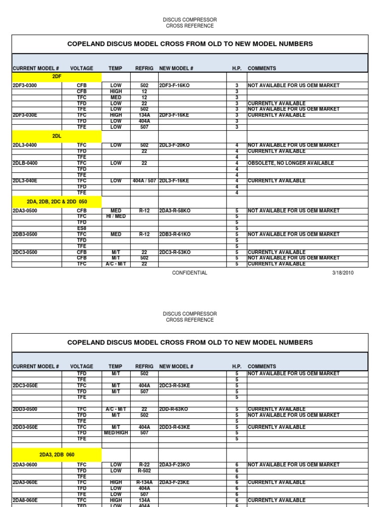 Copeland Discus Cross Reference 06-16-2009 | PDF