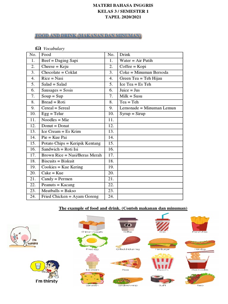 Materi Bahasa Inggris Food Drink Pdf Foods Cuisine