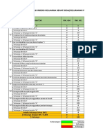 Laporan Rekapitulasi IKS Tingkat Desa Kelurahan - KELURAHAN-DESA PIBOMBO - 02-03-2020 - 040324