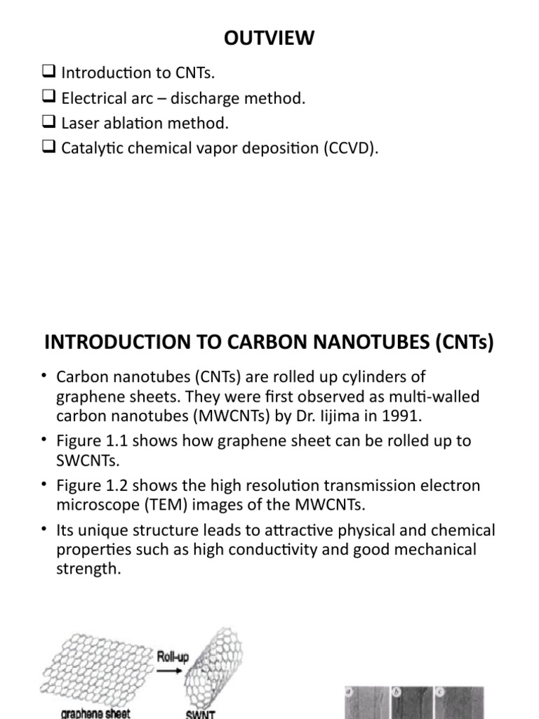 Carbon Nanotubes | PDF | Carbon Nanotube | Materials