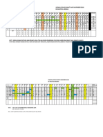 Jadwal Ranap Fix Nov-Des