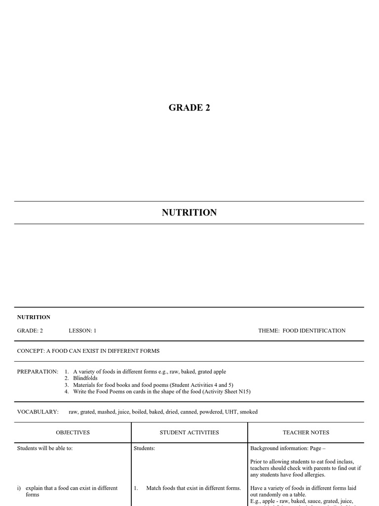 Grade 2 Nutrition: Food Forms & Groups | PDF | School Meal | Foods