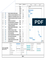 Construcción de taludes: planificación de tareas y duraciones