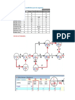 Caso Pert CPM 1