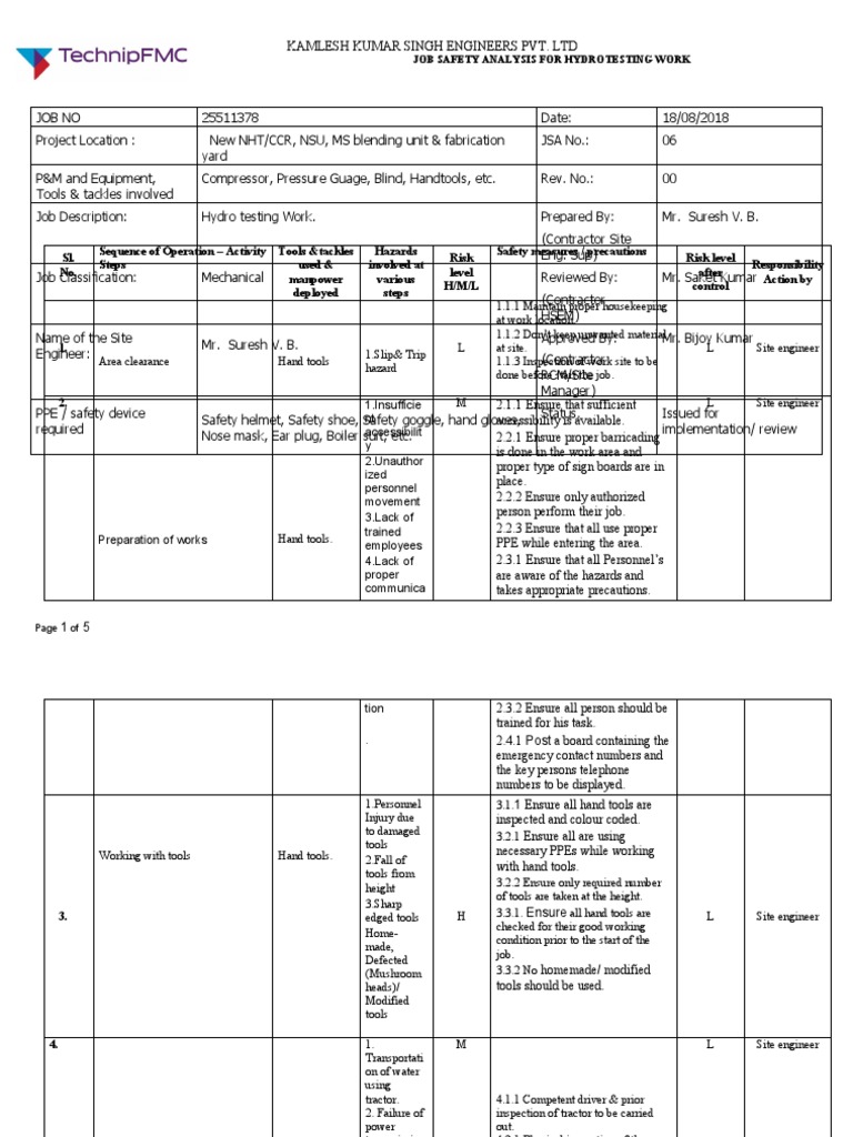Job Safety Analysis for Hydrotesting | PDF | Personal Protective ...
