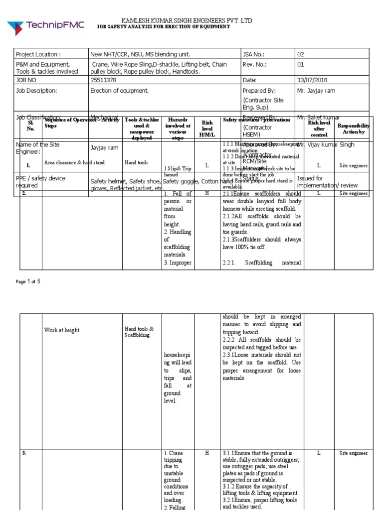JSA for Equipment Erection Safety | PDF | Scaffolding | Personal ...