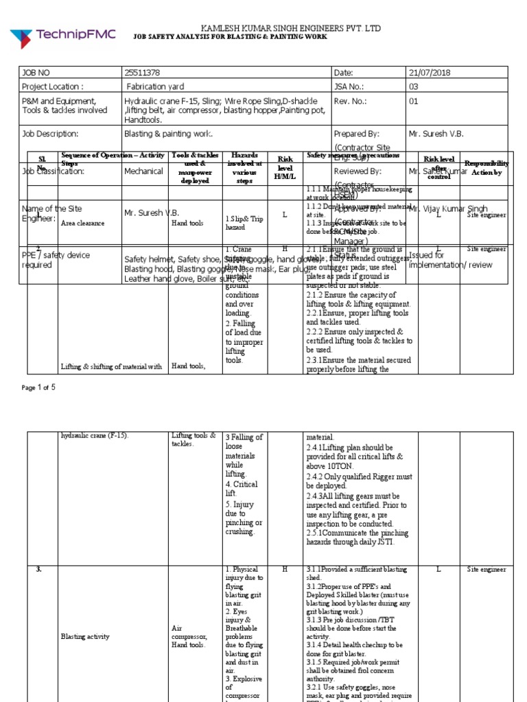 Job Safety Analysis: Blasting & Painting | PDF | Personal Protective ...