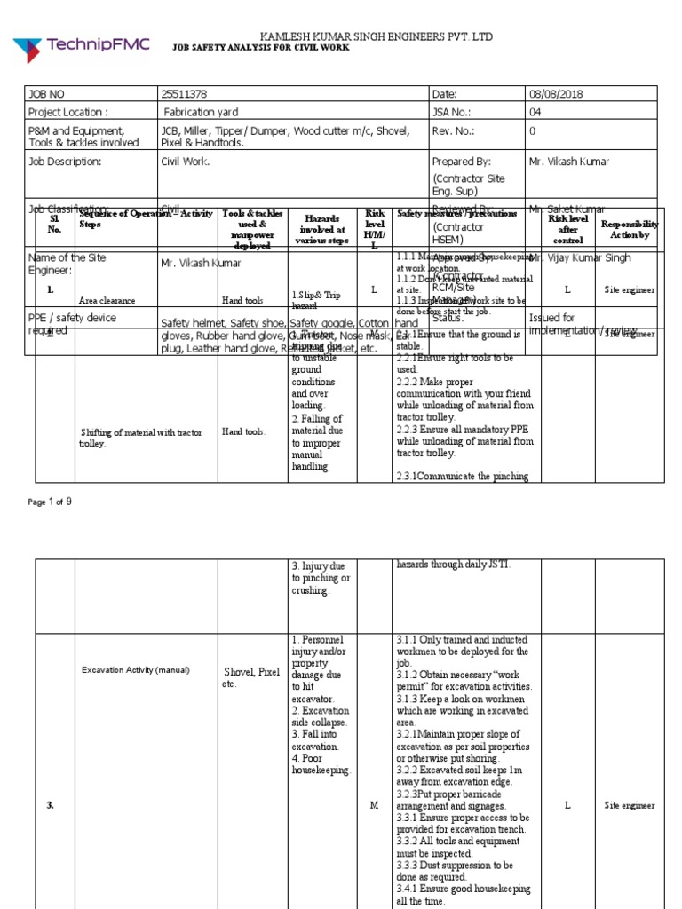 Job Safety Analysis for Civil Work | PDF | Shift Work | Personal ...