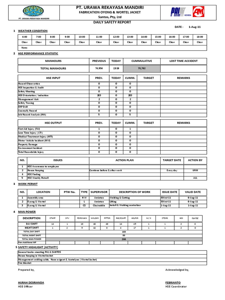 Daily Safety Report: Urawa Mandiri | PDF | Occupational Safety And ...