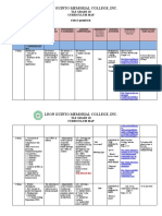 Leon Guinto Memorial College, Inc.: Tle Grade 10 Curriculum Map