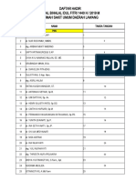 Daftar Hadir Halal Bihalal Idul Fitri 1440 H / 2019 M Rumah Sakit Umum Daerah Lawang