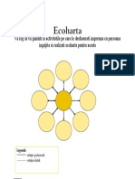 Ecoharta de Completat