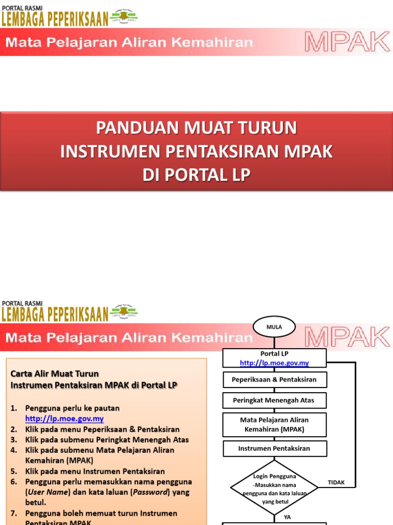 Panduanmuatturun Mpak Sup Pdf