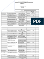 Ist Grading Budget of Work