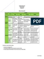 Rúbrica de Evaluación - Aprendizaje