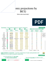 Epidemic Projections by BCG: Where India Stand Today?