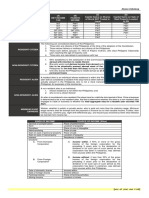 Taxation Law 2 Reviewer NIRC