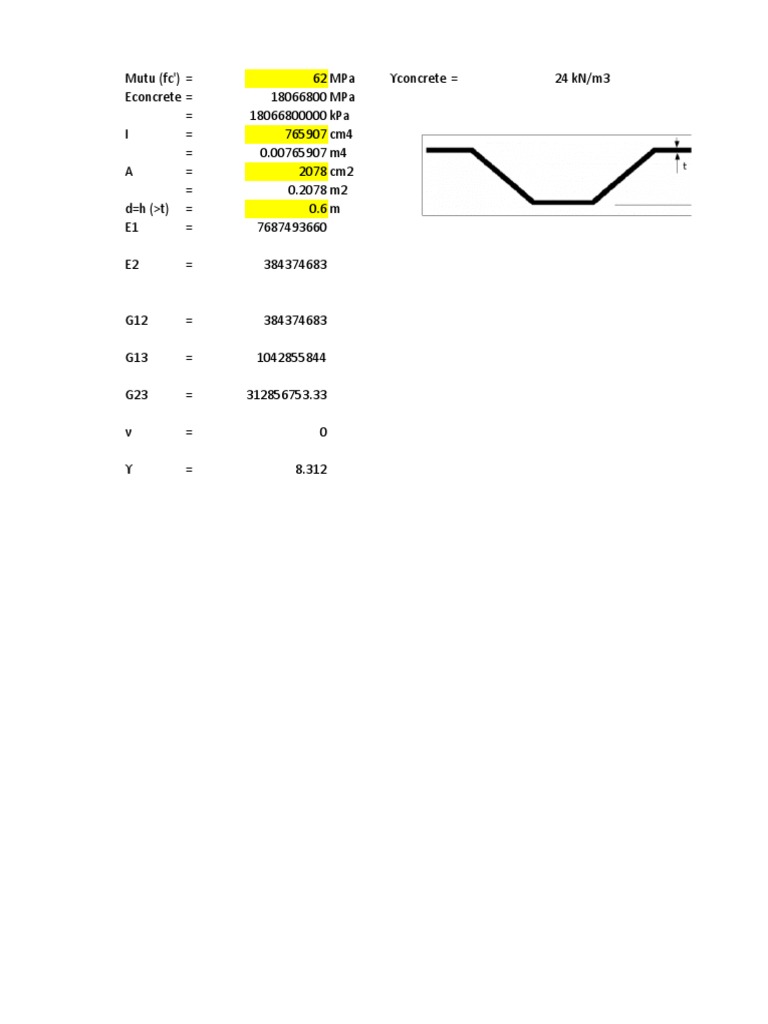 Sheetpile PLAXIS 3D Calculation | PDF