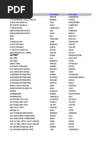2-2020 BUYER LIST Rocky Mountain Gift Show
