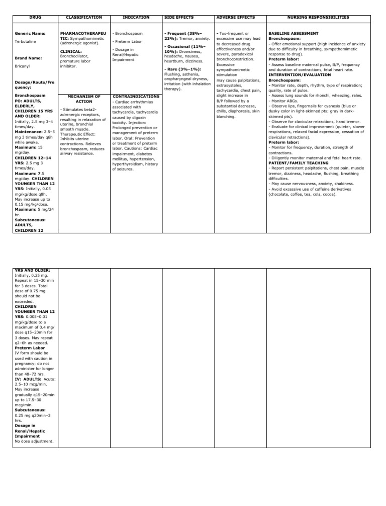 Drug Study (Terbatuline) | PDF | Preterm Birth | Caffeine