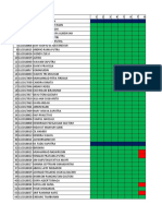 Daftar Hadir Praktikum Fenomena Dasar Mesin Modul Wind Tunnel