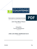 Julio César Muñoz Palacio - Actividad 3.3 Teorías Pedagógicas