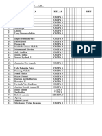 DAFTAR SISWA MIPA