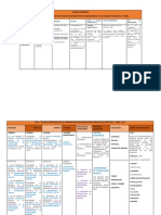 Matriz de Consistencia Final