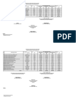 Rincian Biaya Pendaftaran PNBP - 2016