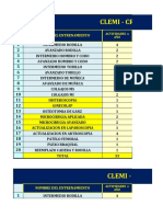 PRESUPUESTO INSTITUCIONAL 2019-