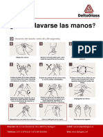 Indicaciones lavado de manos