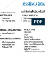 Banco de Projetos