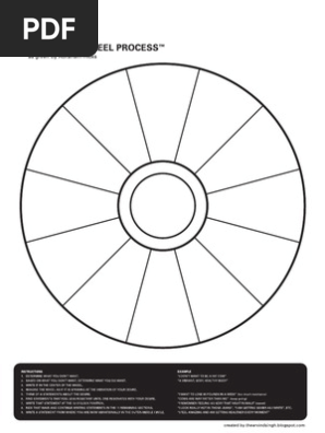 Focus Wheel template_A4