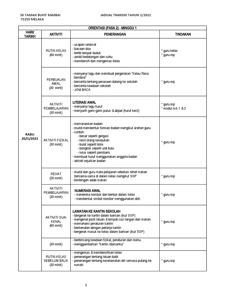 Rabu 20 1 2021 Pdf