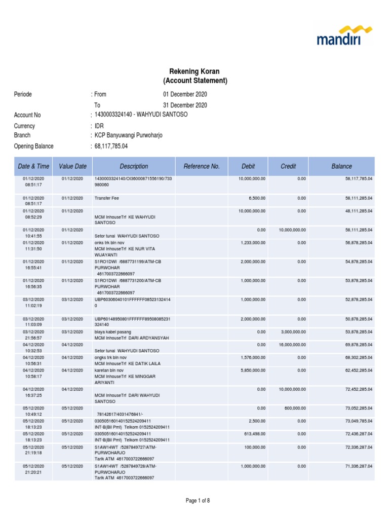 Rekening Koran (Account Statement) : Date & Time Value Date Description ...