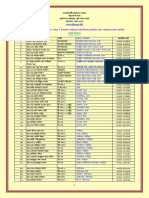 ULO and Vs List of DLS, Bangladesh