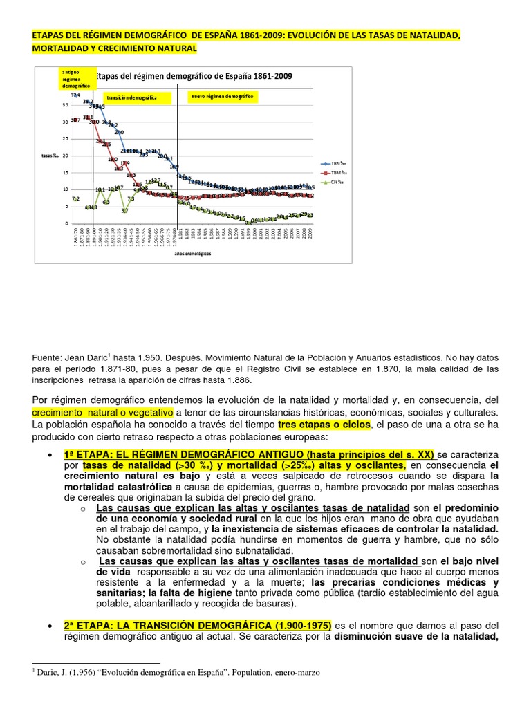 23 Etapas Del Regimen Demog | PDF | Tasa de mortalidad | Ciencias ...