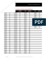 Recommended Sealant Amount For TLR Tires-Final