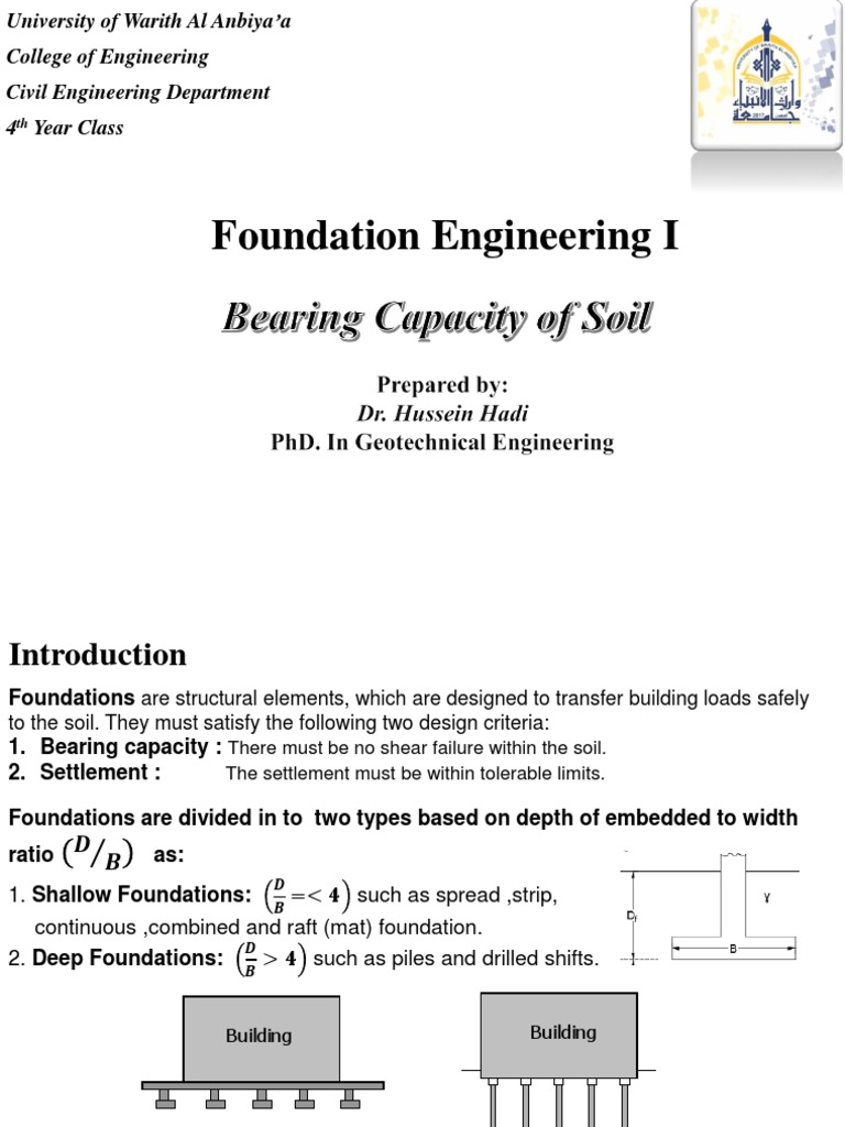 CH 2 - Lecture 1. Bearing Capacity of Shallow Foundations | PDF ...