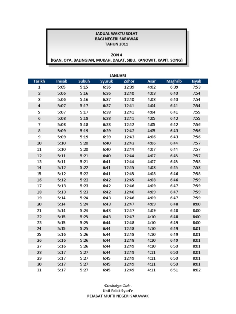 JADUAL SOLAT ZON 4