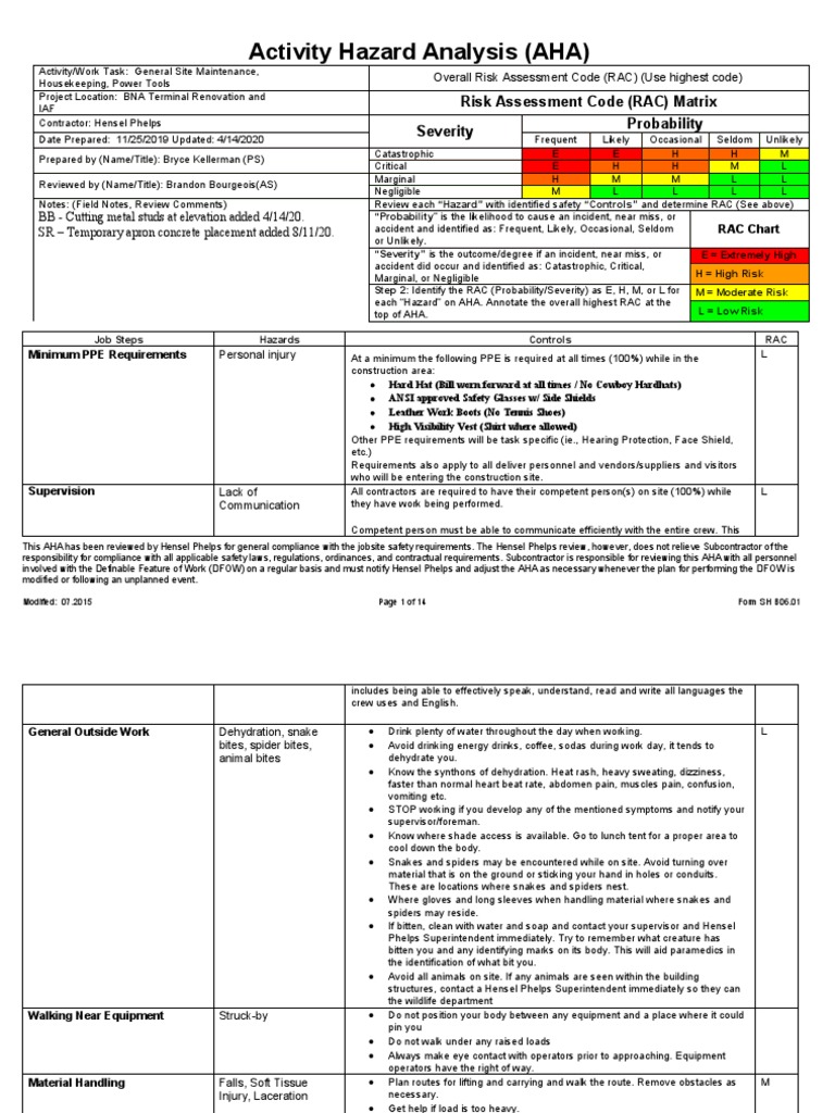 AHA for General Site Maintenance | PDF | Personal Protective Equipment ...