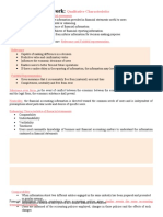 CF Qualitative Characteristics