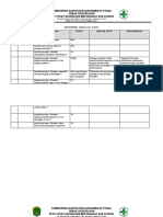 3.1.4.3 INSTRUMEN CHEKLIST AUDIT Pertama