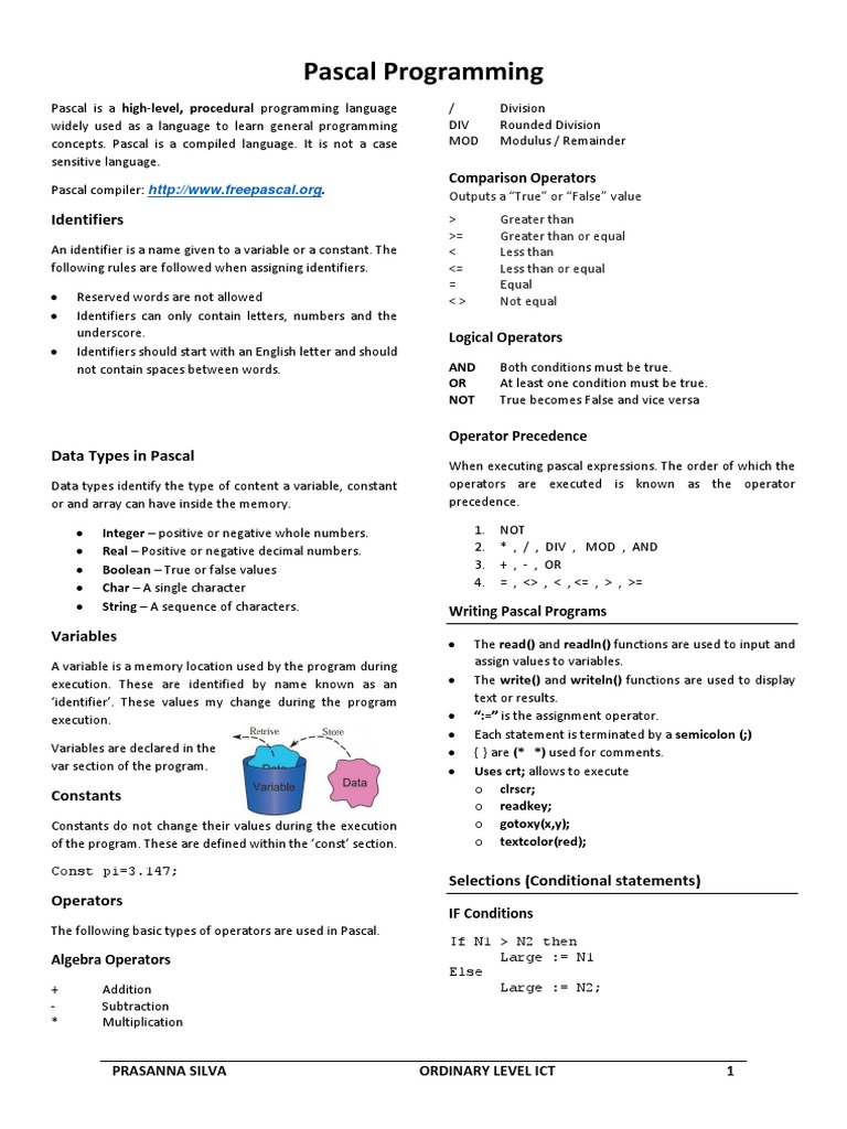 Pascal Programming Shortnote | PDF